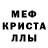 Кетамин VHQ Olena Zaverukha